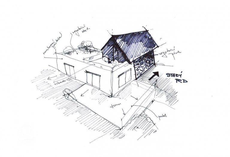 add picture to album