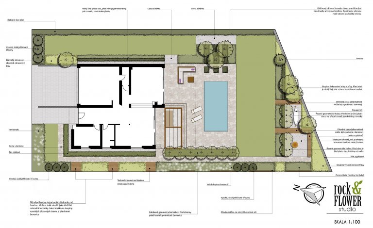 add picture to album